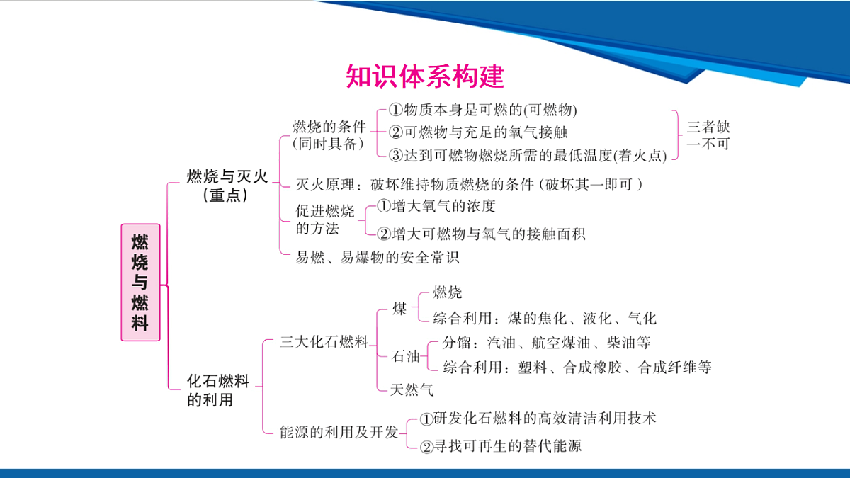 17961397第2页