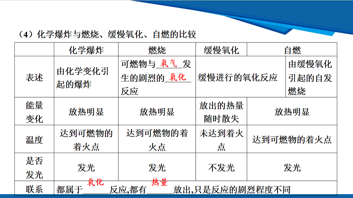17961397第8页