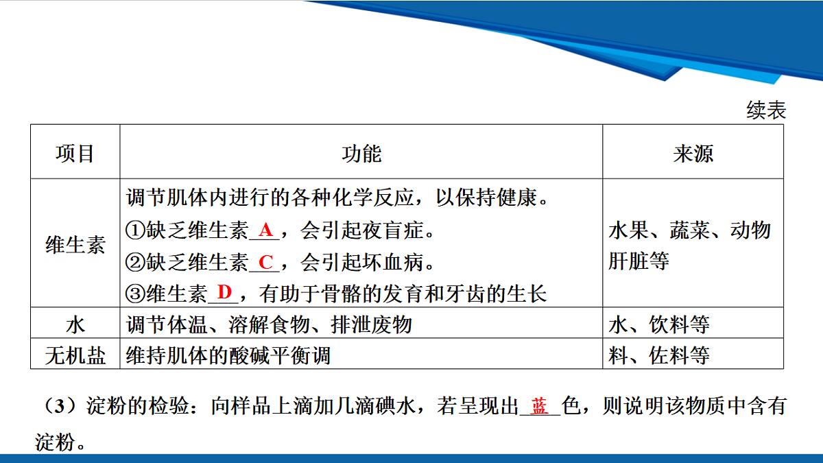 17961399第5页