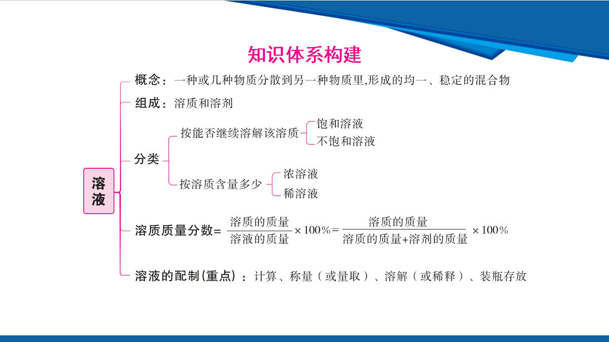 17961402第2页