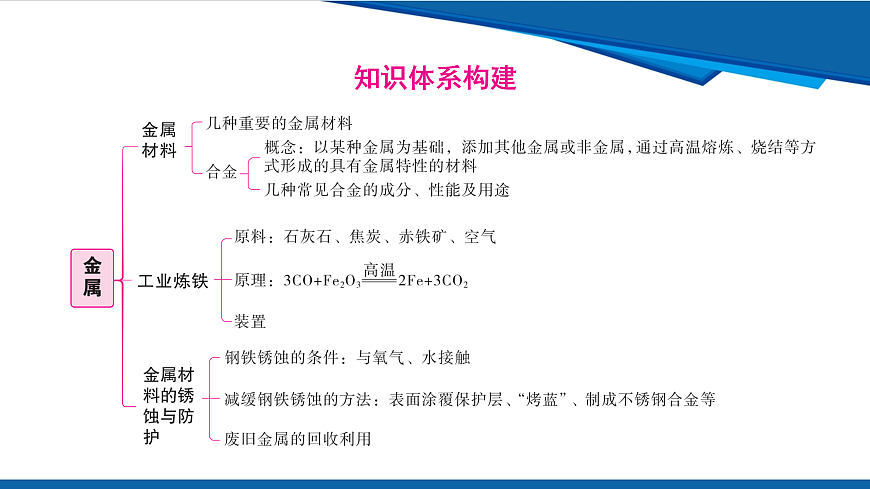 17961408第2页