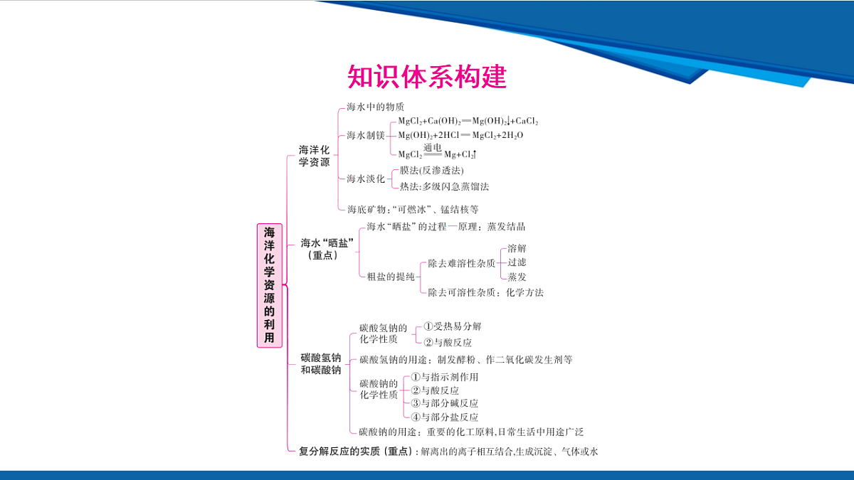 17961411第2页
