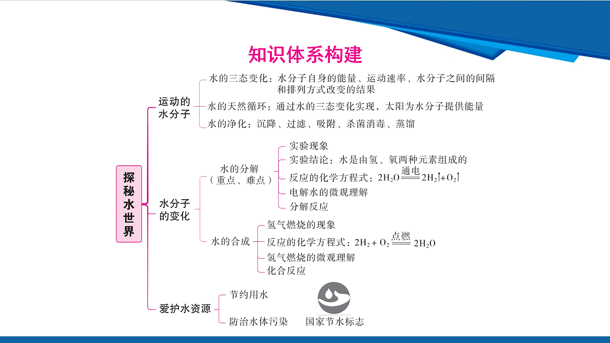 17961412第2页