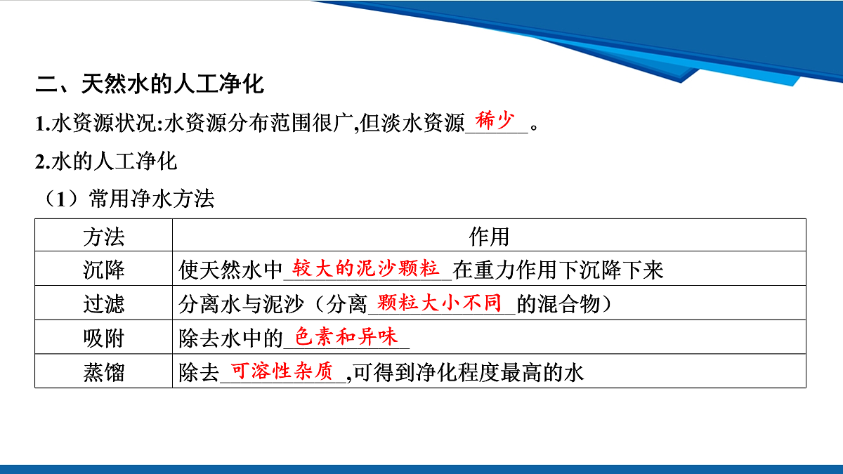 17961412第5页