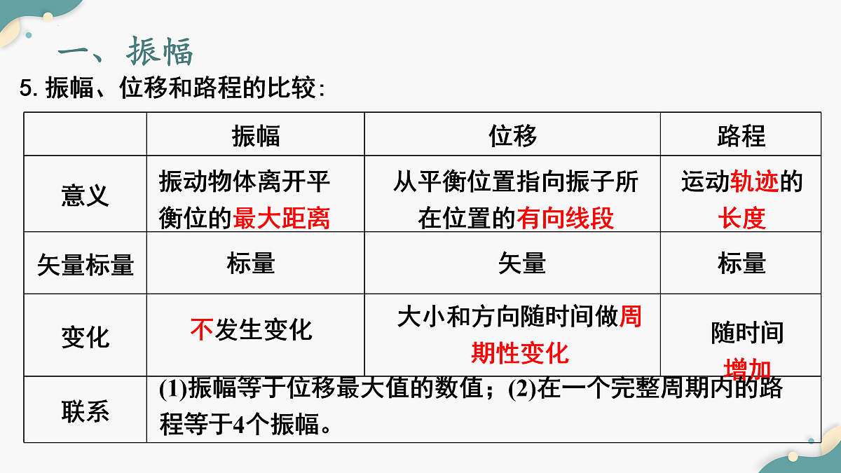 17962059第4页