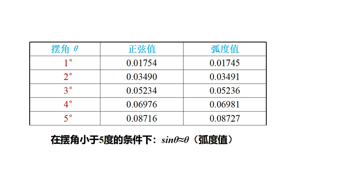 17962062第6页