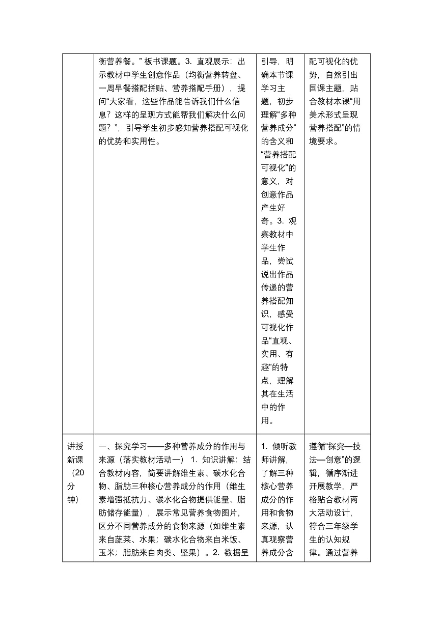 《营养搭配可视化》教学设计第3页