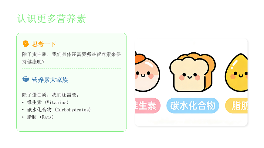 营养搭配可视化第3页