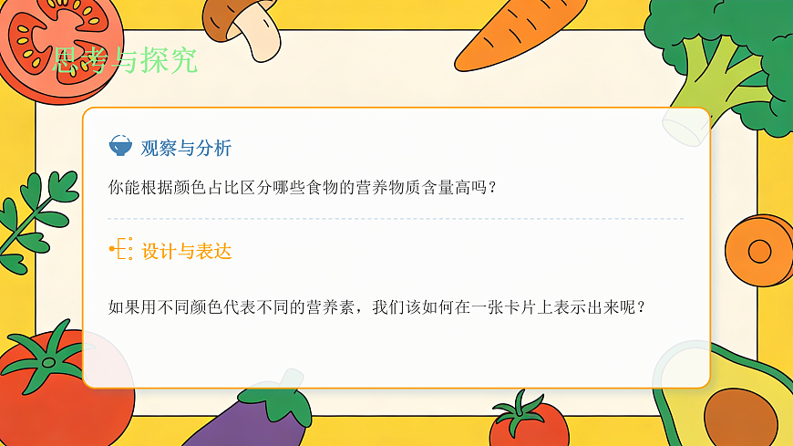 营养搭配可视化第7页