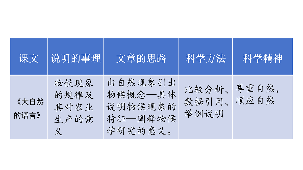 17962536第5页