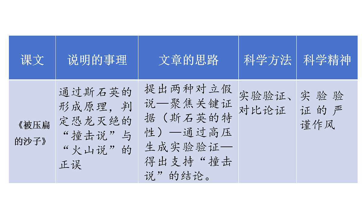 17962536第7页