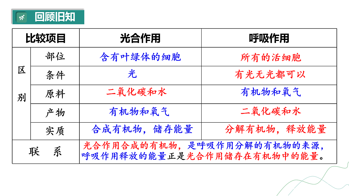 17962559第1页