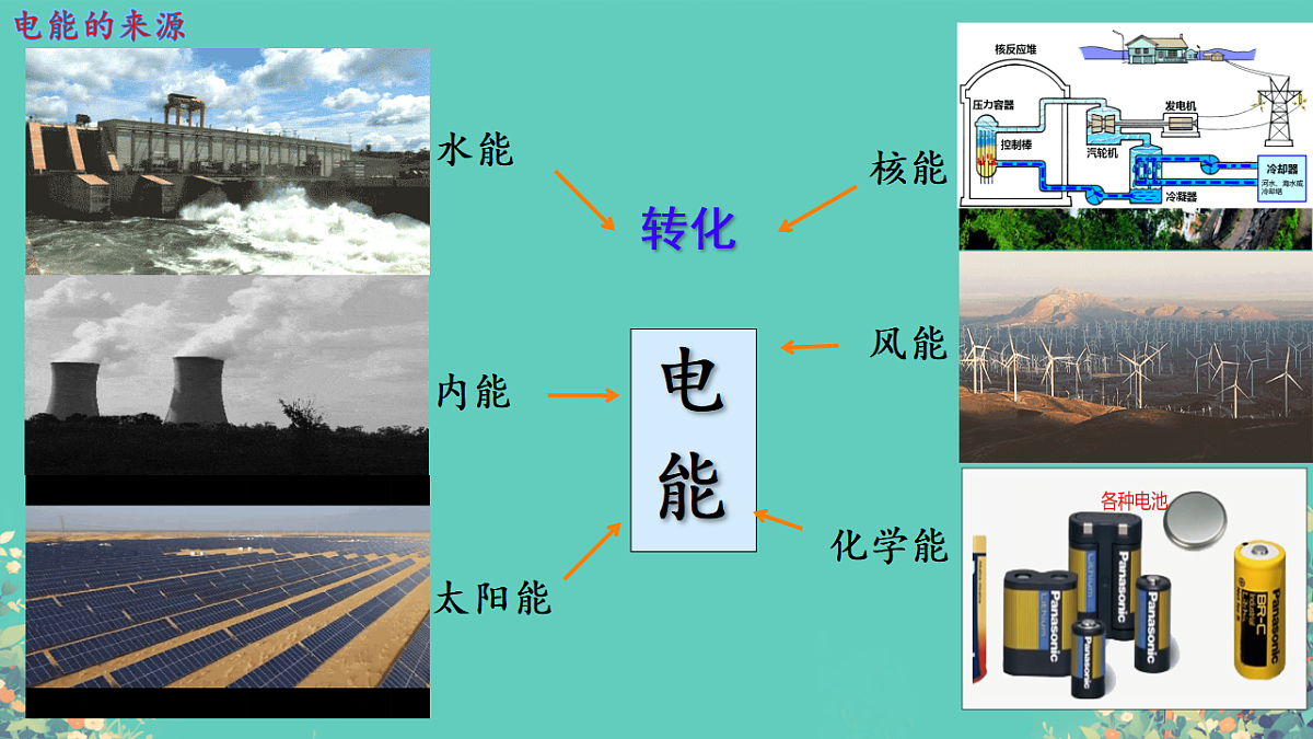 17962579第6页