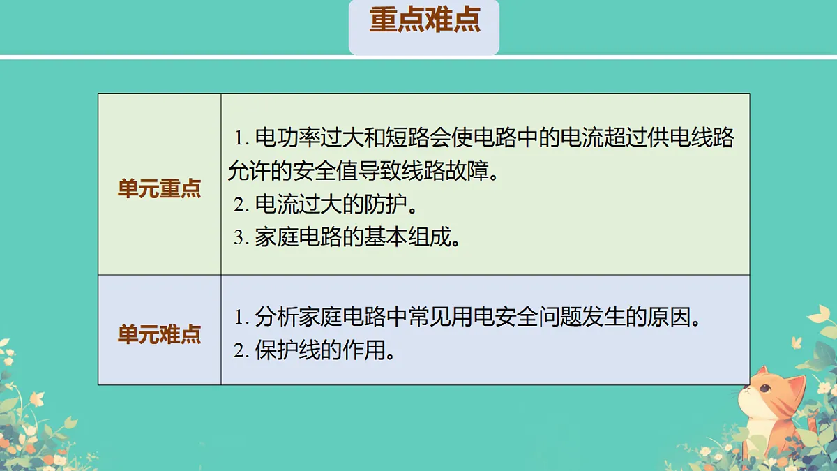 17962590第3页