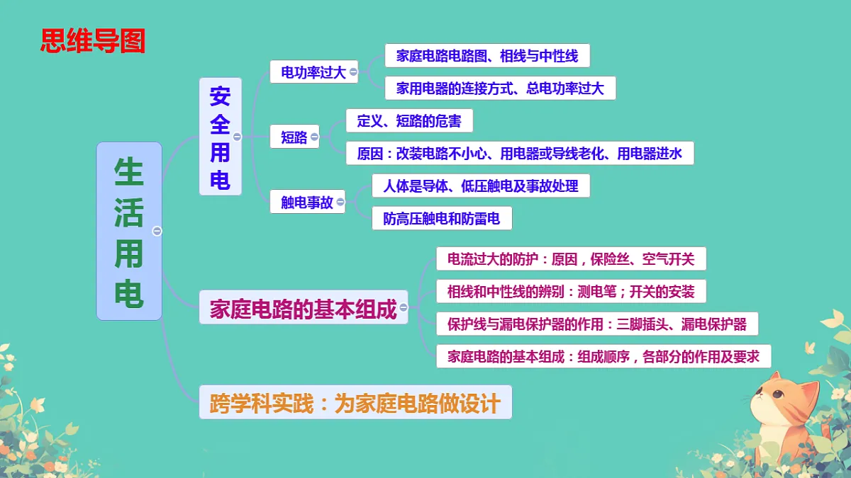 17962590第4页