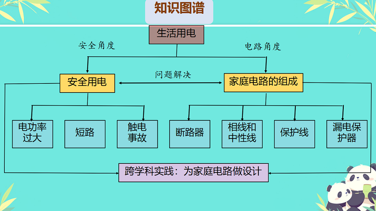 17962593第4页