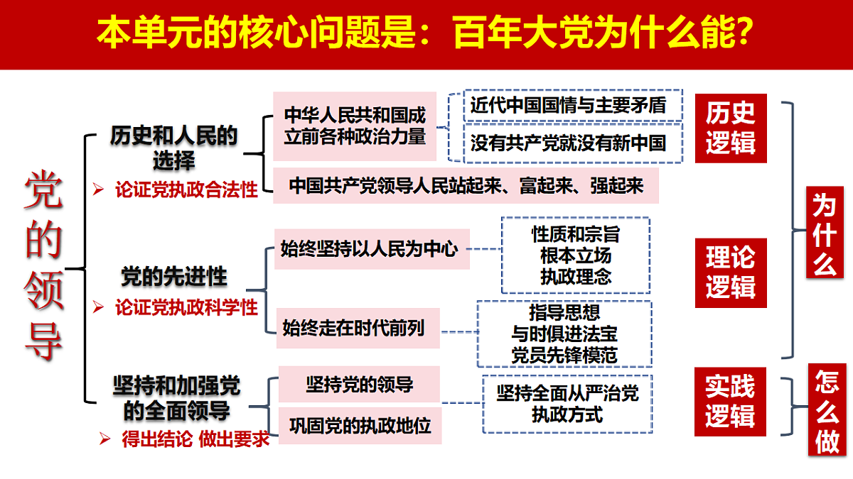 17962641第3页