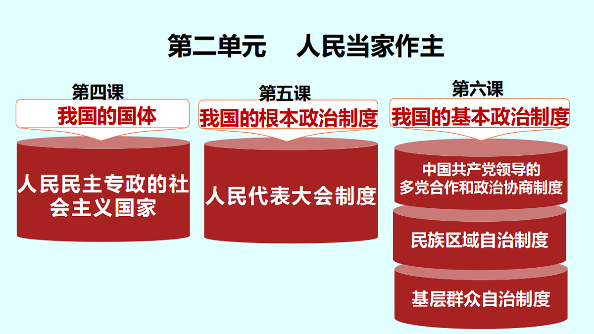 17962643第2页