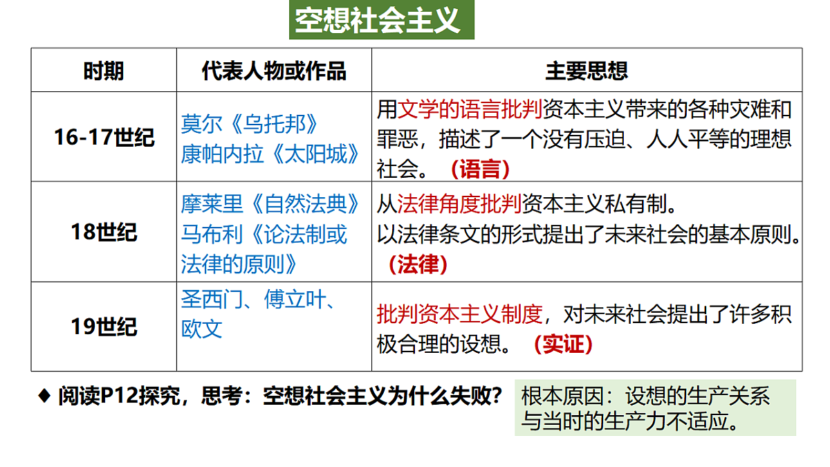 17962651第4页