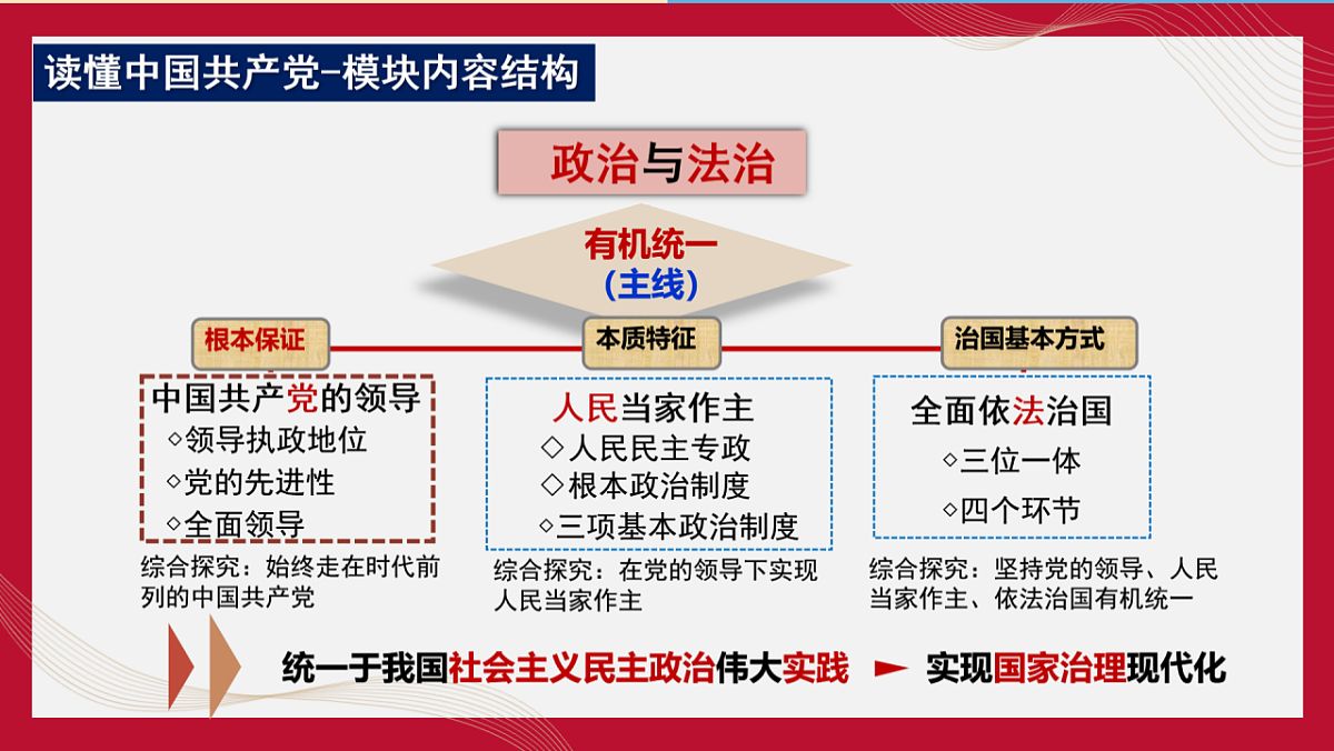 17962709第6页