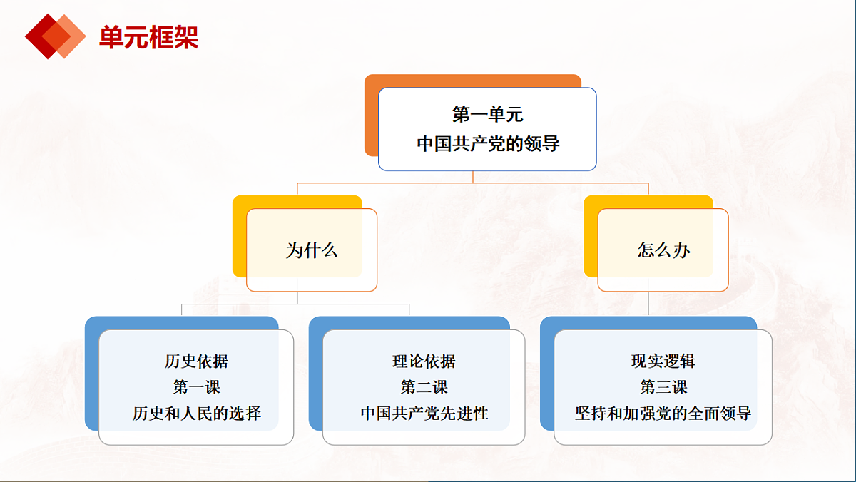 17962709第7页