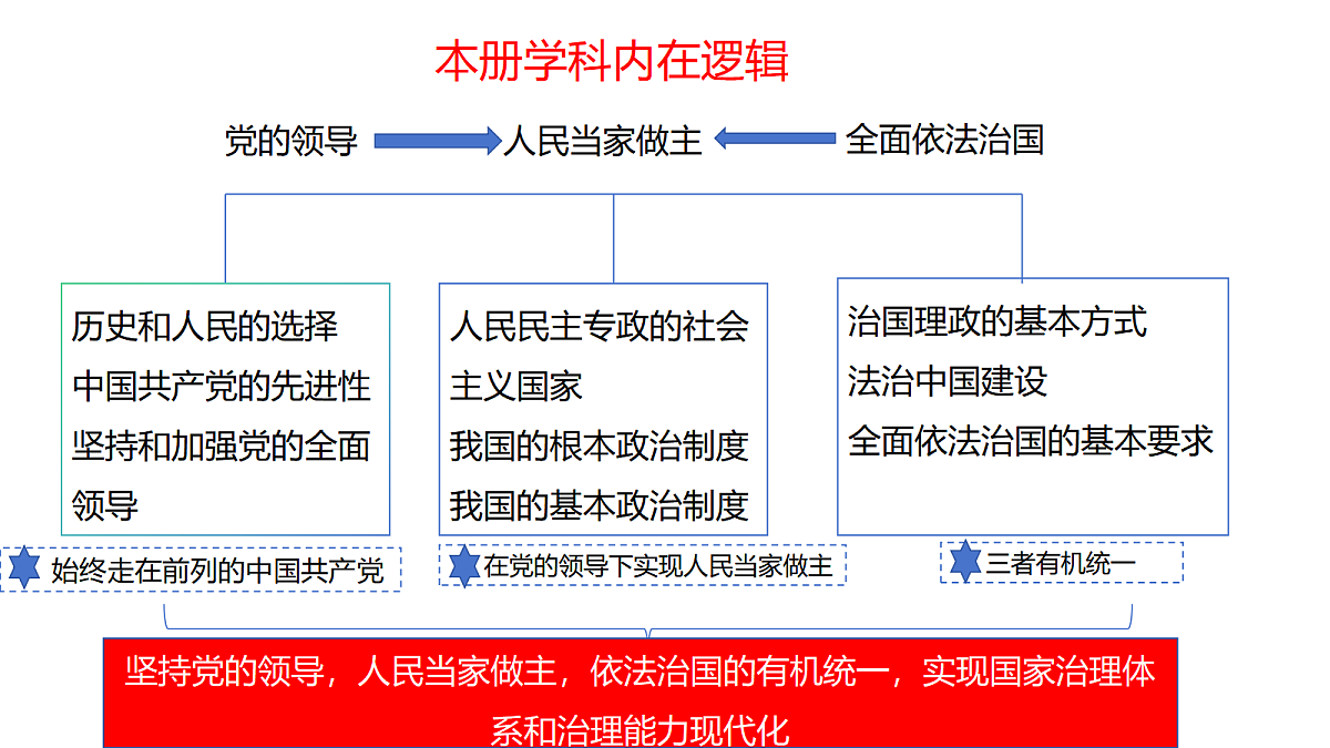 17962710第1页