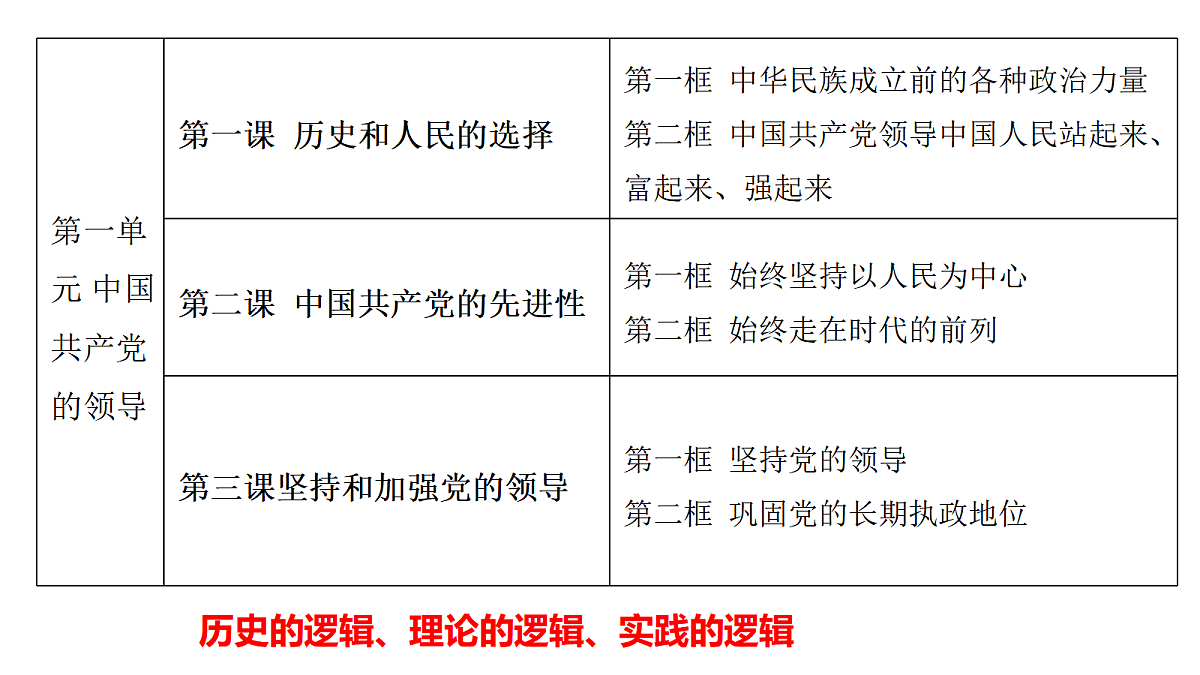 17962710第2页