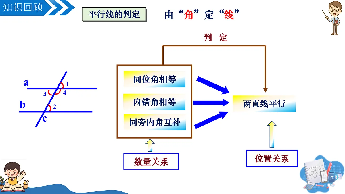 17962725第3页