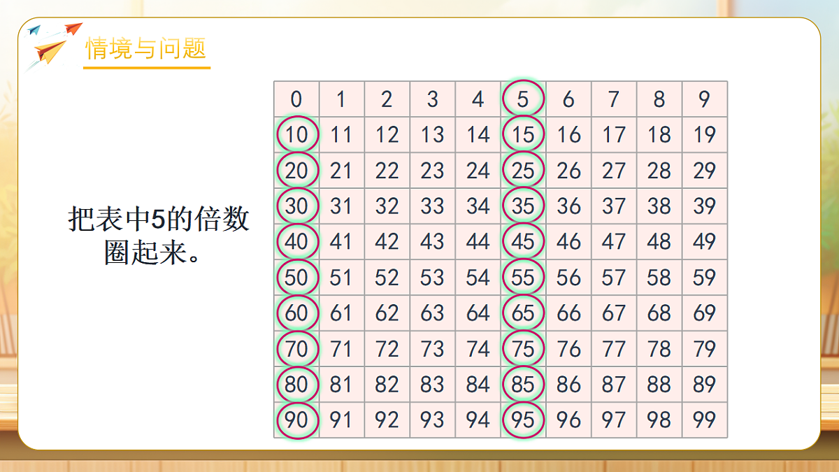 【任务型备课】人教版五年级下册-2.3 2、5的倍数的特征（课件）第5页