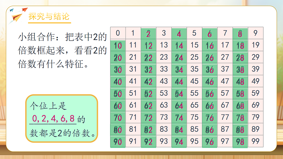 【任务型备课】人教版五年级下册-2.3 2、5的倍数的特征（课件）第8页