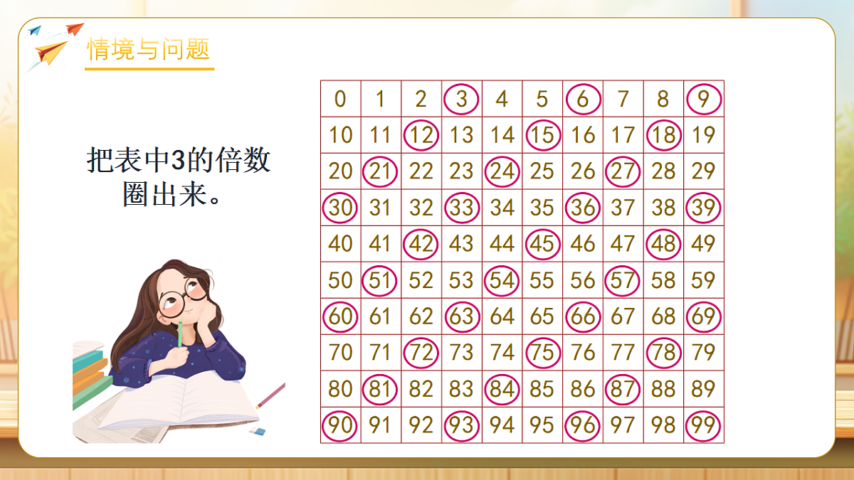 【任务型备课】人教版五年级下册-2.4 3的倍数的特征（课件）第5页