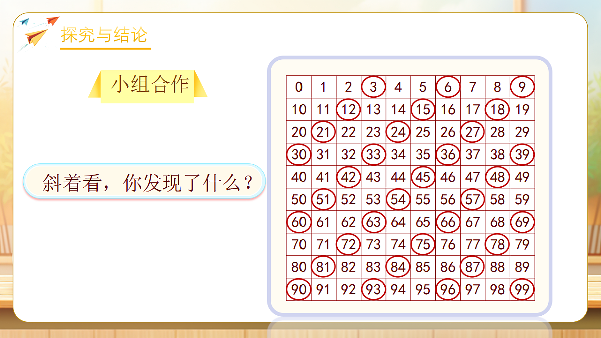 【任务型备课】人教版五年级下册-2.4 3的倍数的特征（课件）第8页