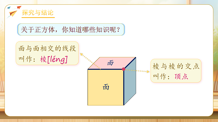 【任务型备课】人教版五年级下册-3.2 认识正方体（课件）第7页