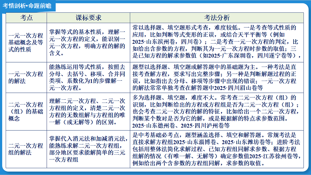 17962811第4页