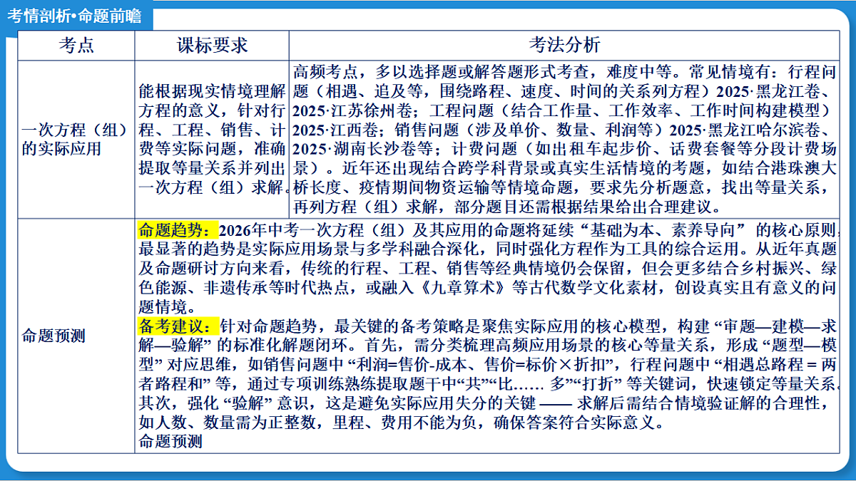 17962811第5页