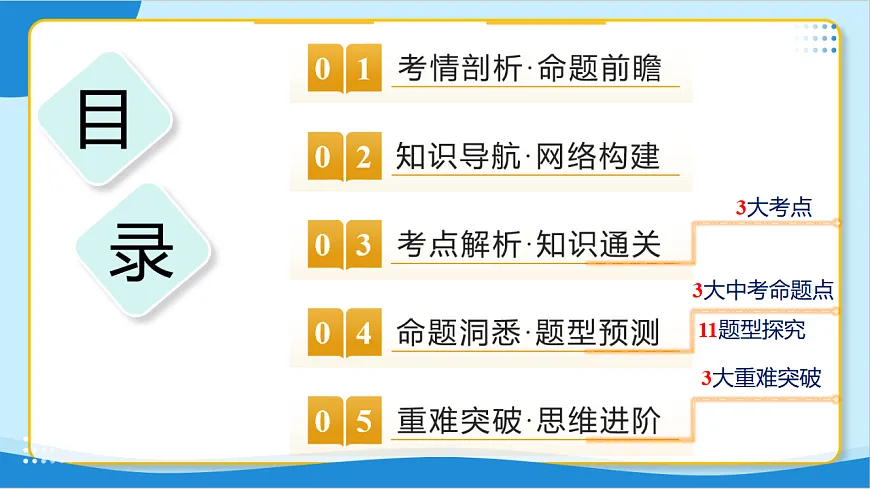 17962812第2页