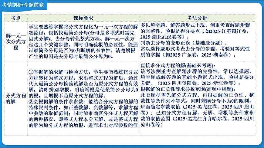 17962812第4页