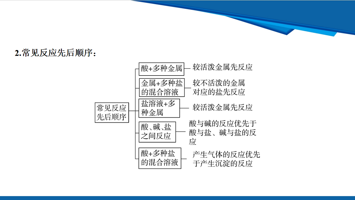 17962838第3页