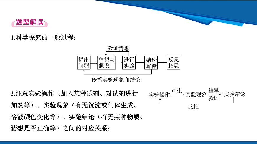 17962839第2页