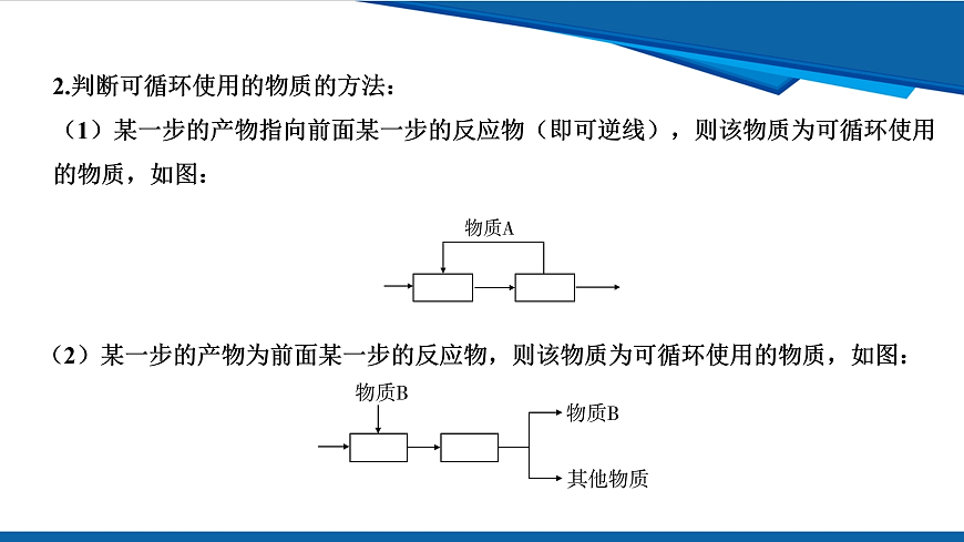 17962843第4页