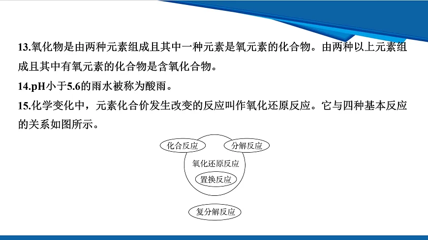17962844第4页