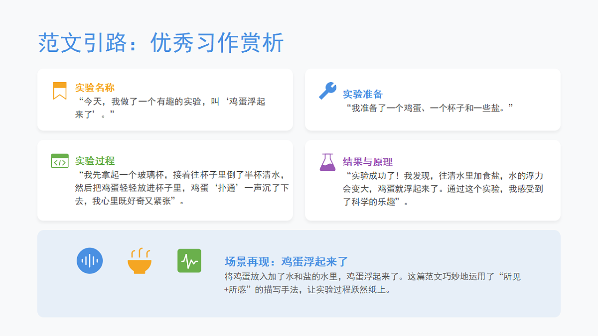 《我做了一项小实验》（第2课时）第3页