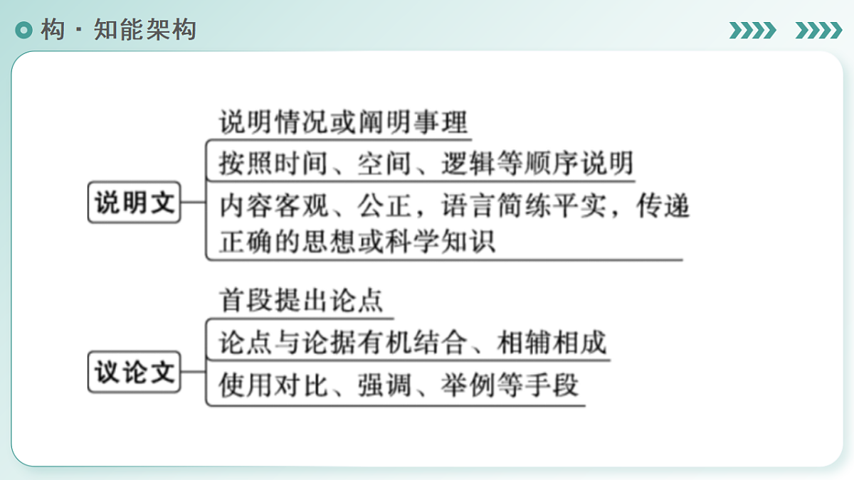 17963262第6页