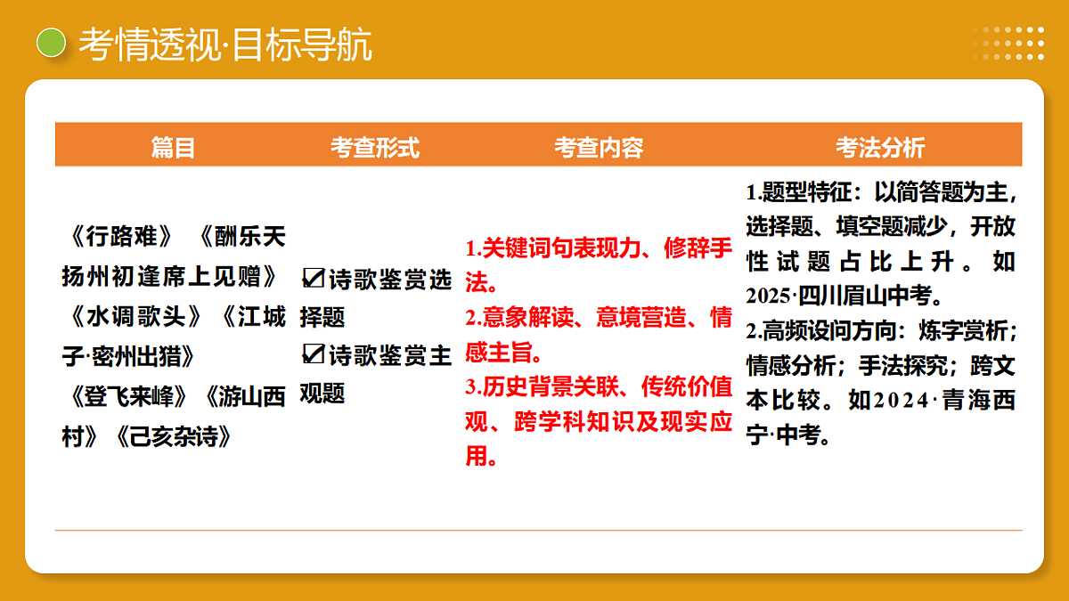 17963388第4页