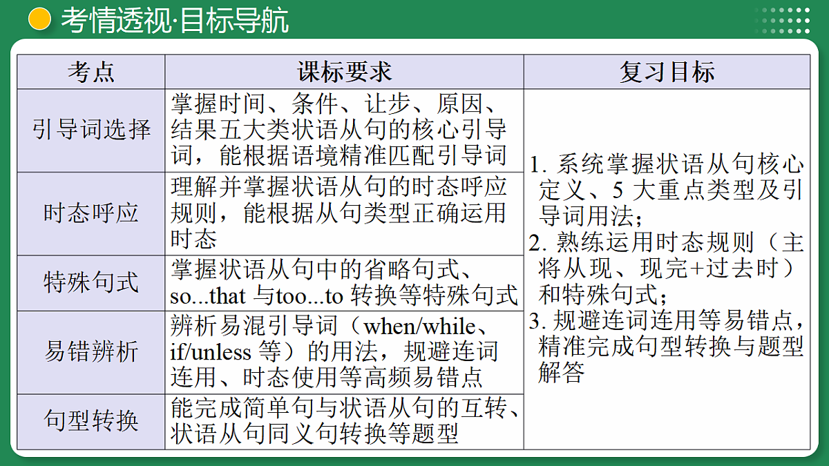 17963411第4页