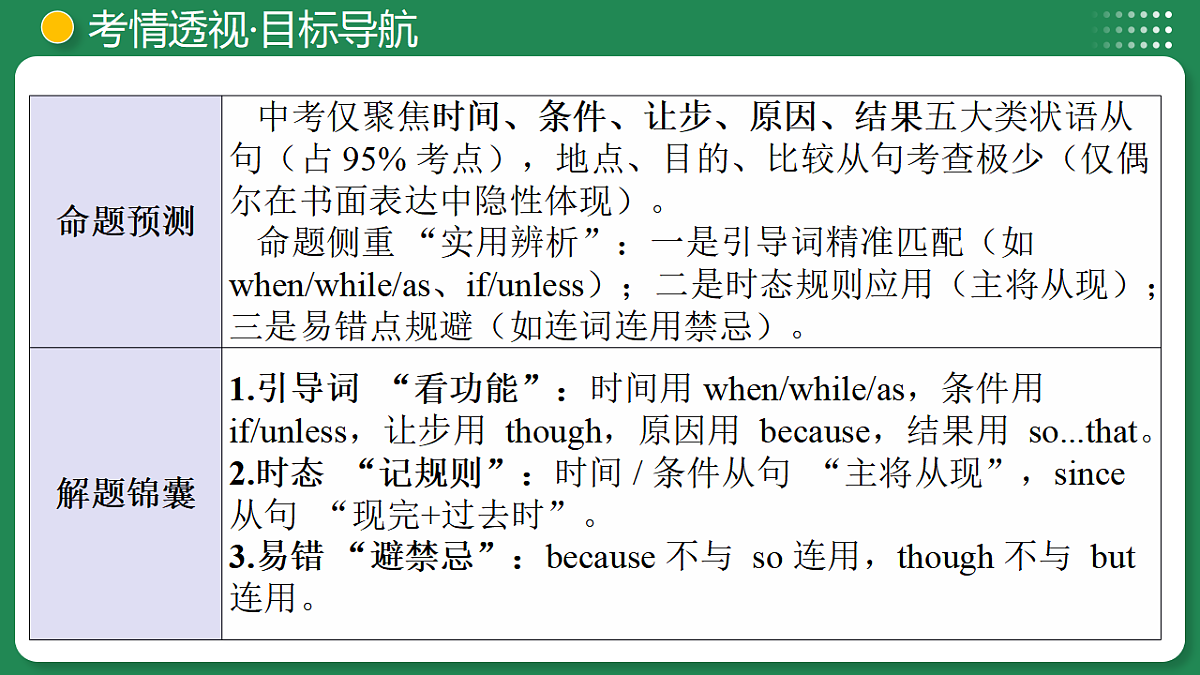 17963411第5页