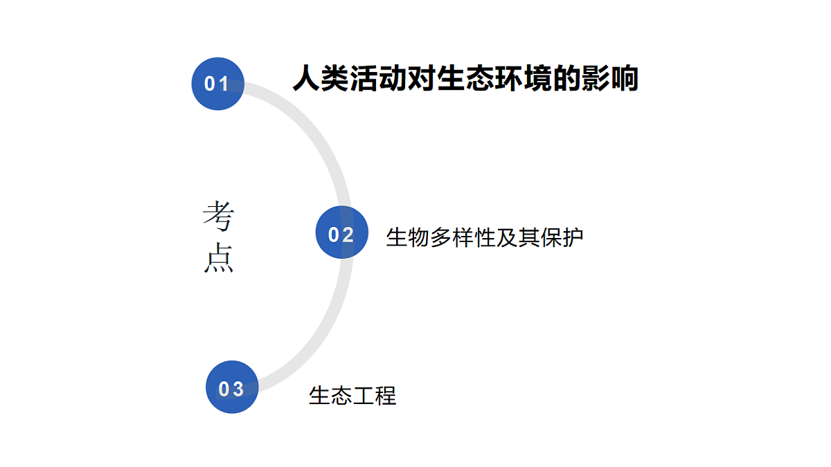 17963423第2页