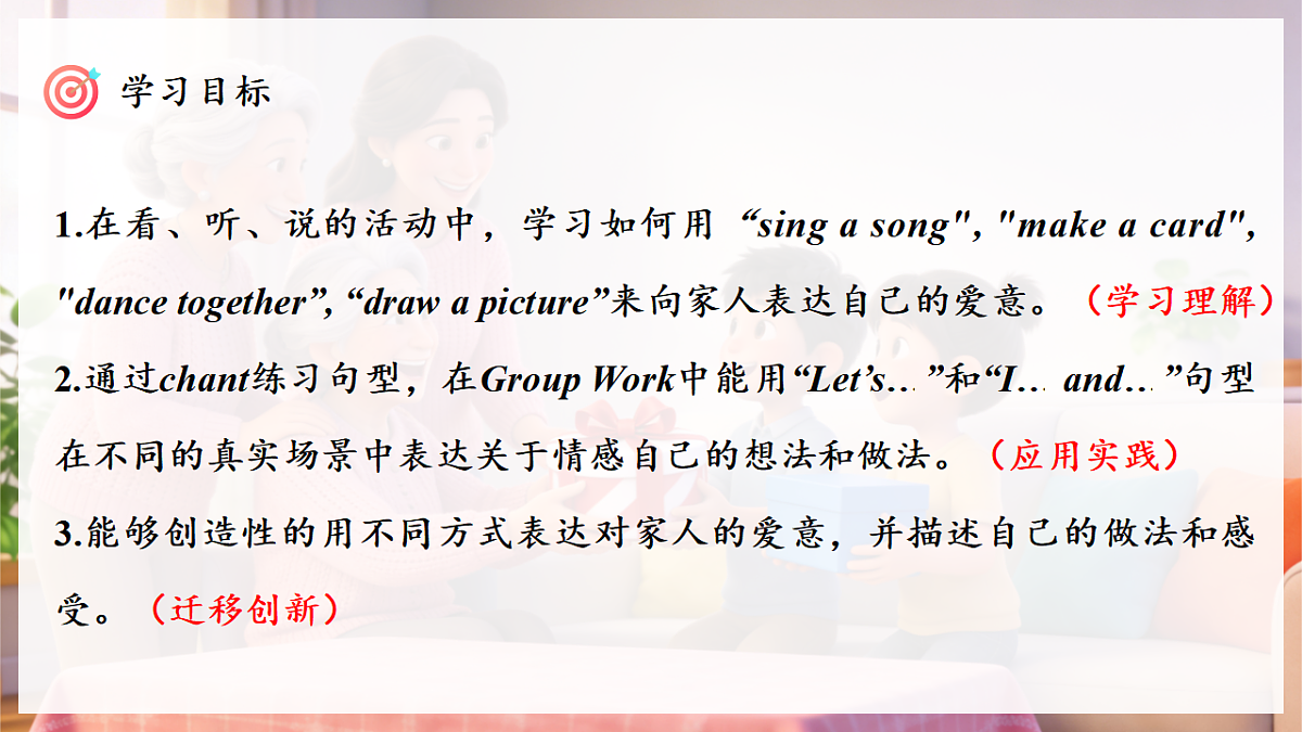 Unit 2 课时 5 Part B Let's learn & Listen and chant第3页