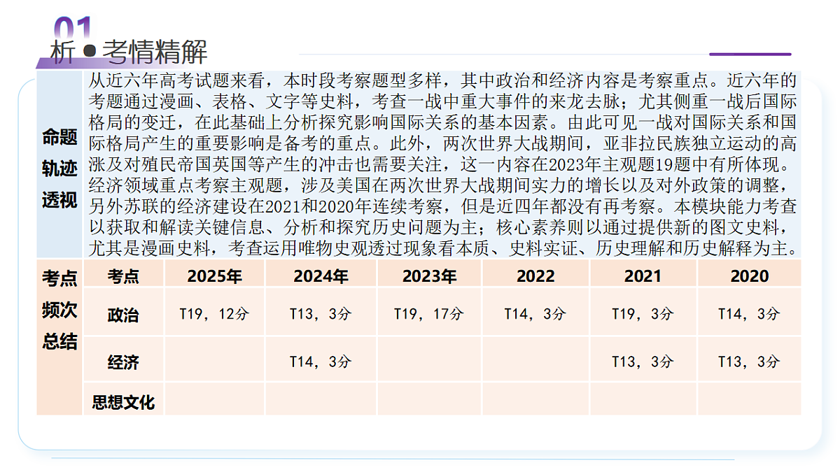 17963542第5页