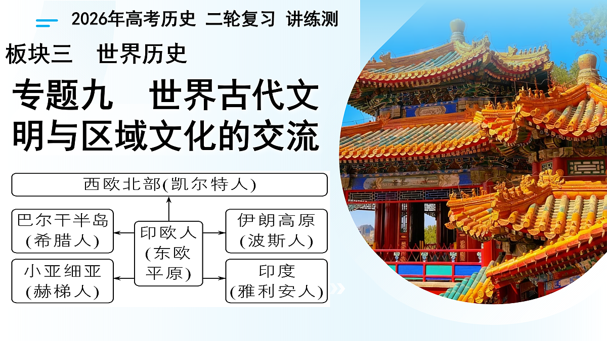 17963543第1页